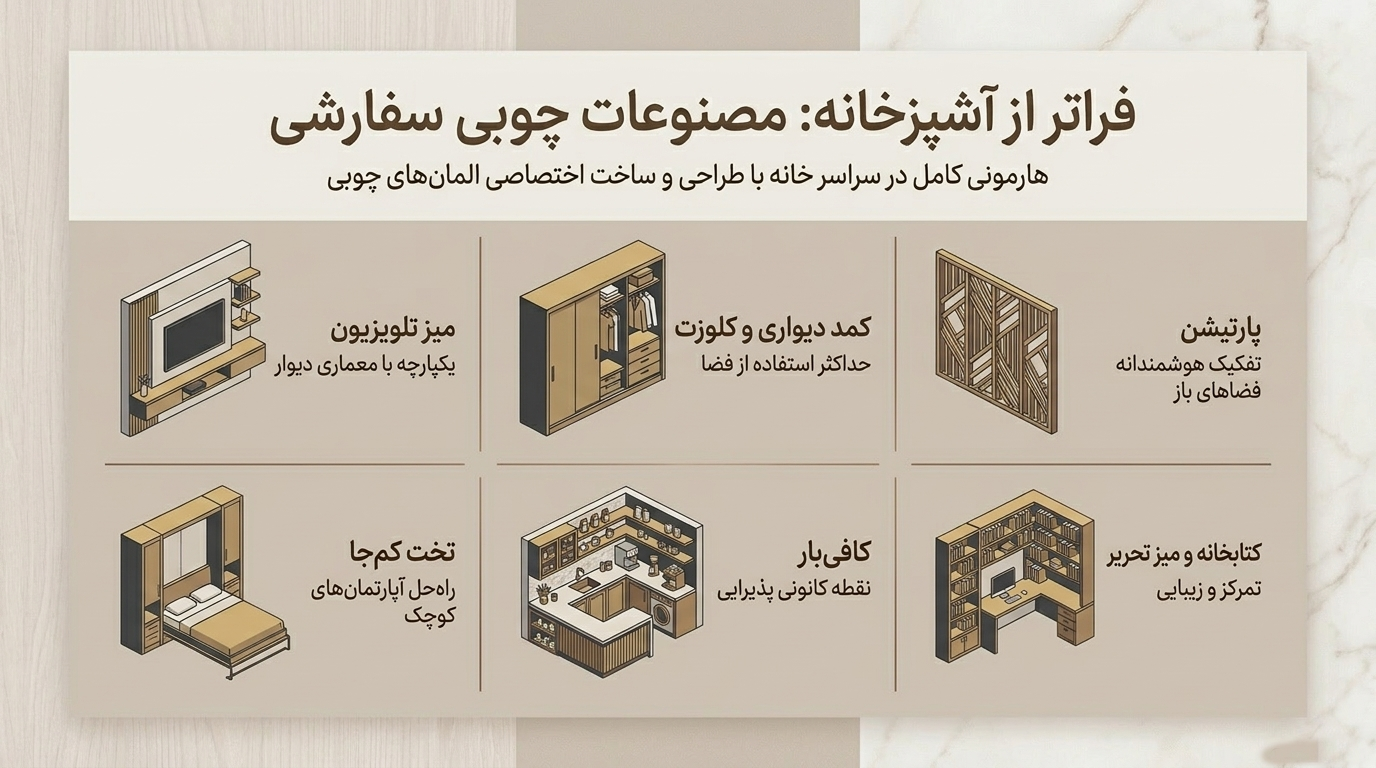 کابینت آشپزخانه